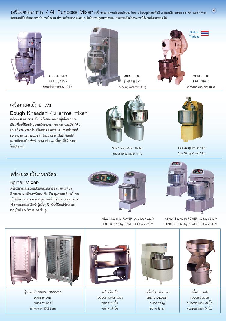 กล้วยน้ำไทเตาอบ แคตตาล็อค catalog page004