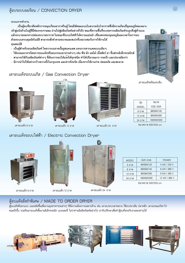 กล้วยน้ำไทเตาอบ แคตตาล็อค catalog page012